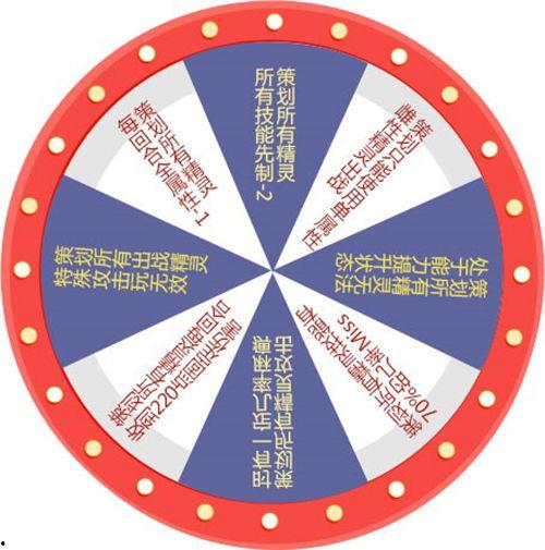 中转盘最新爆料返场灵感创作师,师生共创，探寻返场灵感新篇章  第3张